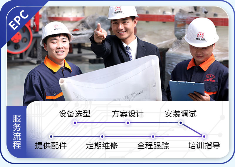 紅星機(jī)器服務(wù)團(tuán)隊