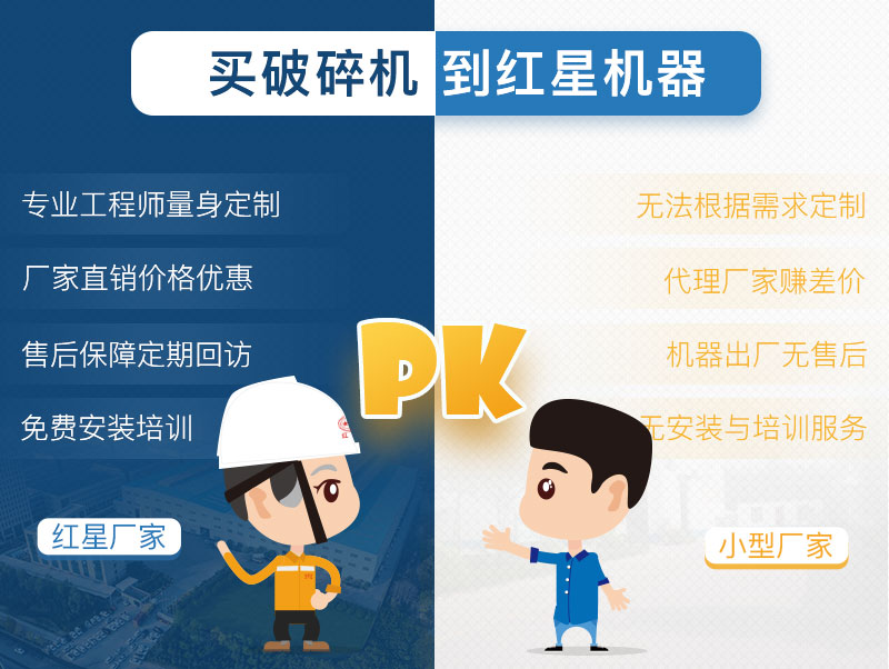 買破碎機到紅星機器