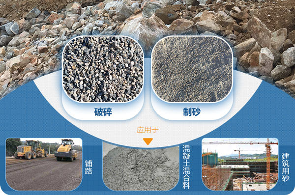 粗碎機(jī)應(yīng)用范圍較廣 粗碎機(jī)應(yīng)用范圍較廣