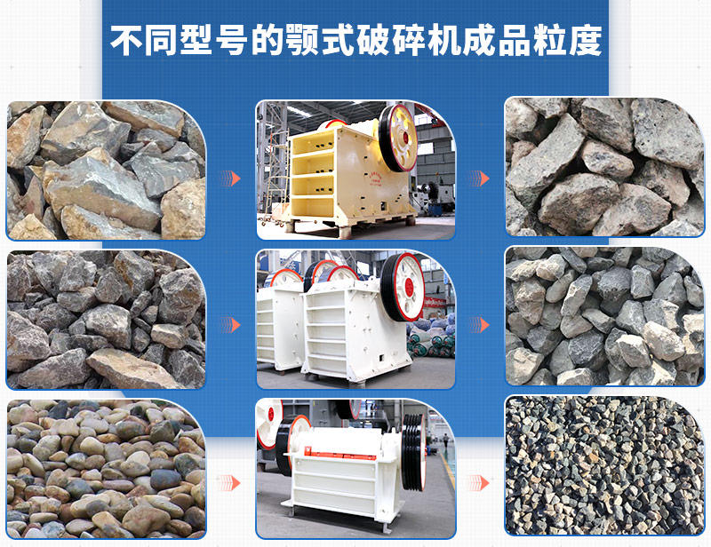 顎式破碎機規(guī)格和性能參數(shù)
